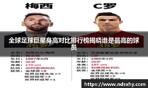 全球足球巨星身高对比排行榜揭晓谁是最高的球员